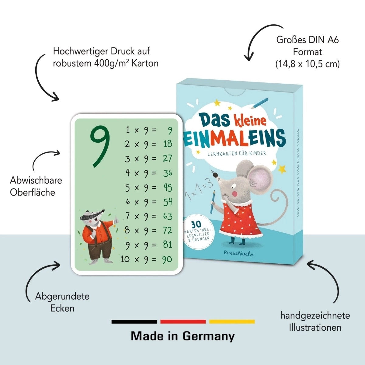 Rüsselfuchs Lernkarten für Kinder "Das kleine Einmaleins"